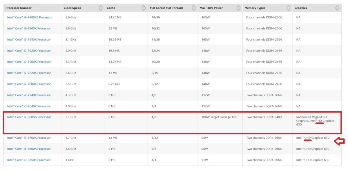 intel radeon cpu