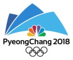 How the International Olympic Committee can win gold in cybersecurity