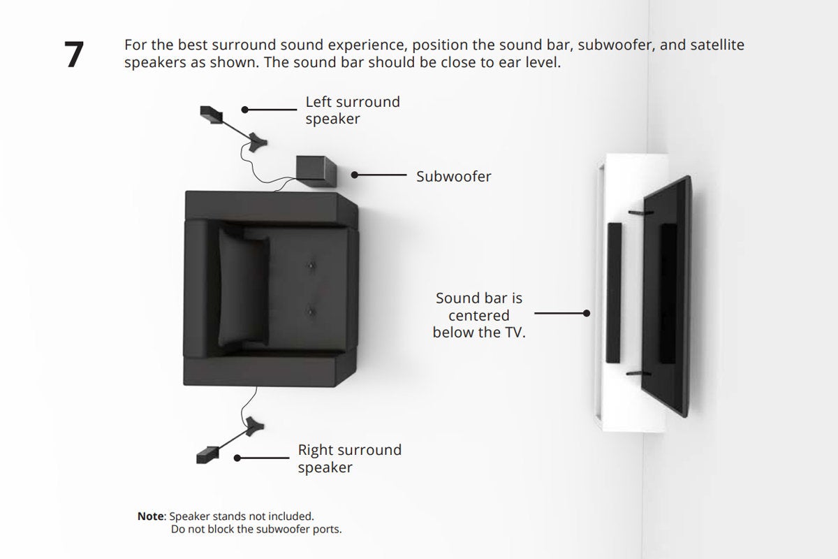 vizio 36 5.1 wireless soundbar system