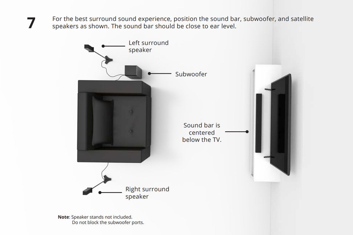 Vizio SmartCast Sound (model SB3651-E6) review: The high-tech feature set comes with a few sonic tradeoffs | TechHive