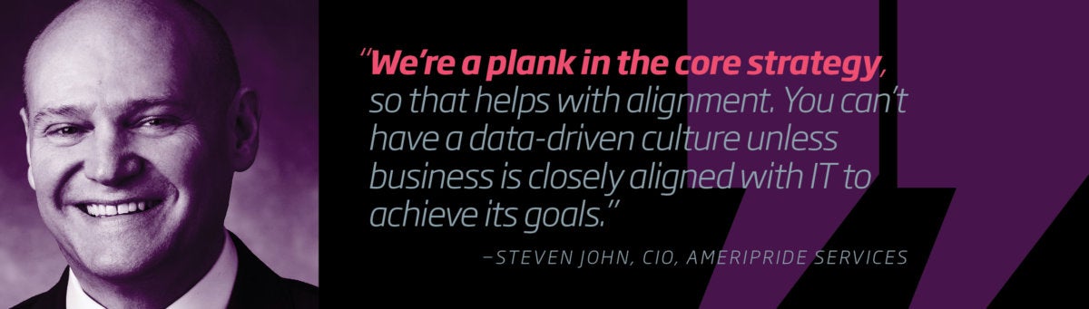 steven john cio ameripride services