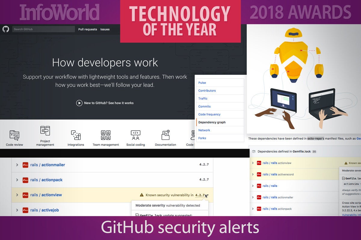 toy2018 github security alerts