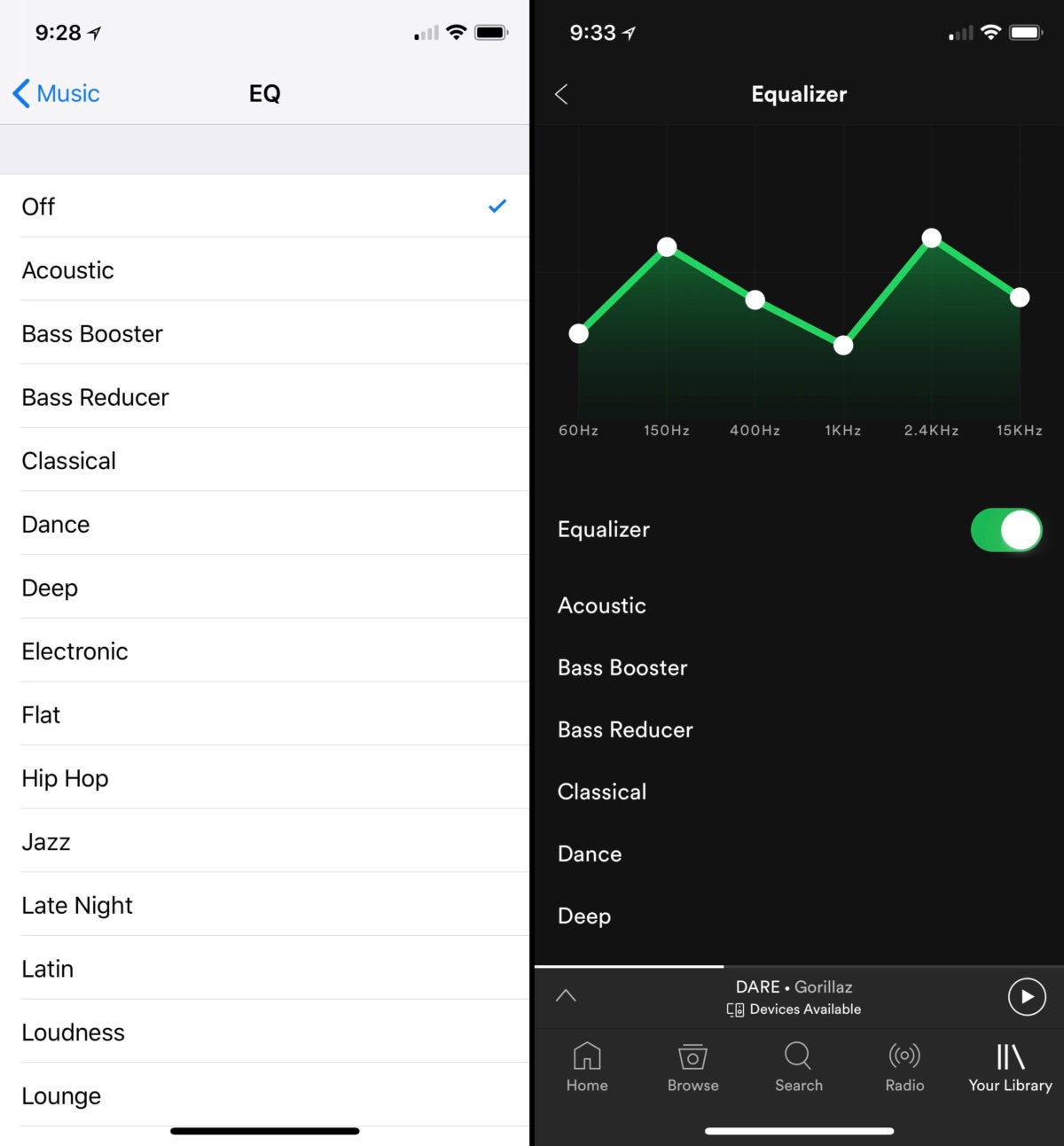 apple music spotify eq