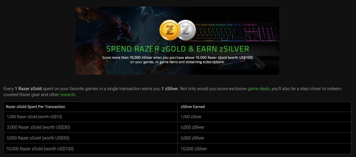 Razer's new online game store offers discounts and rewards to buyers