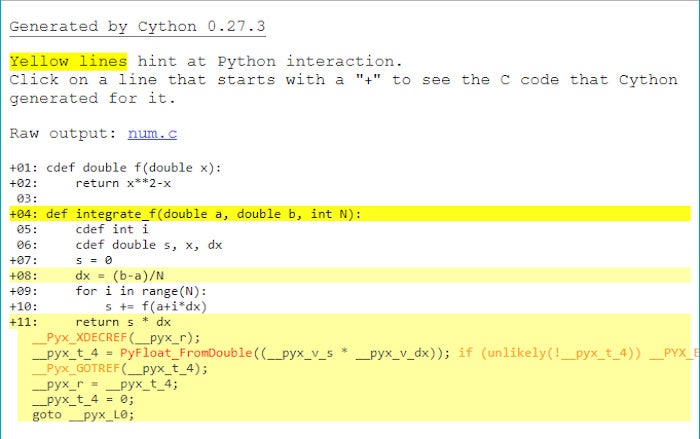 Is C code Python?