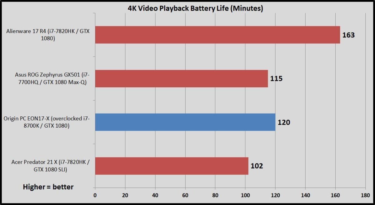 eon17x battery
