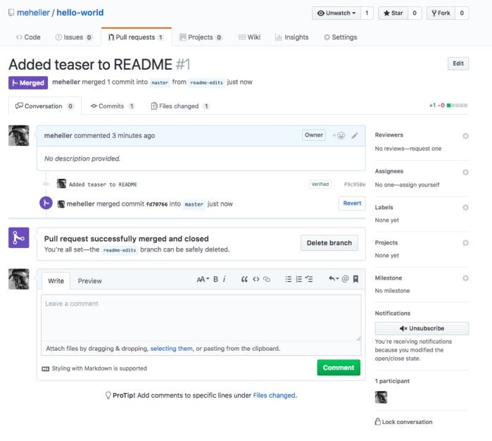 Github Tutorial Get Started With Github Infoworld Github Tutorial Get Started With Github Infoworld