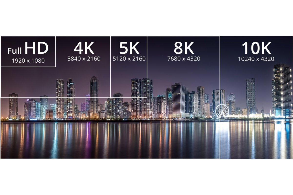 Diferencias Entre Full Hd Vs Uhd 4k 191 Cual Es Mejor 2023 Gambaran 