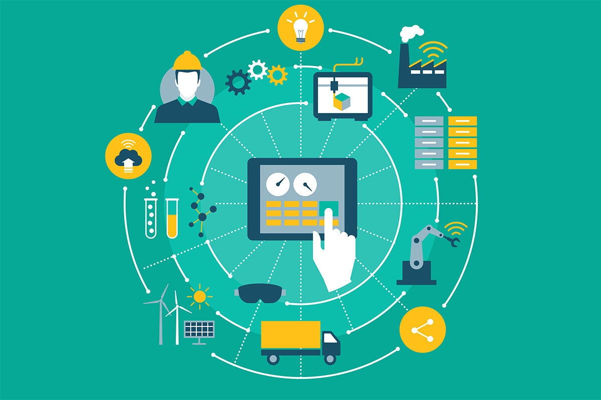 Image: IoT survey: 70% of enterprises expect a 1-year ROI 