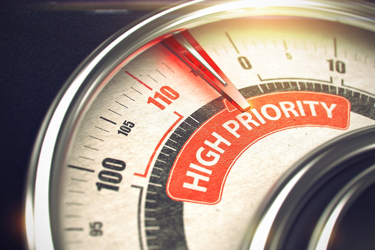 Image: CISOsâ 15 top strategic priorities for 2021