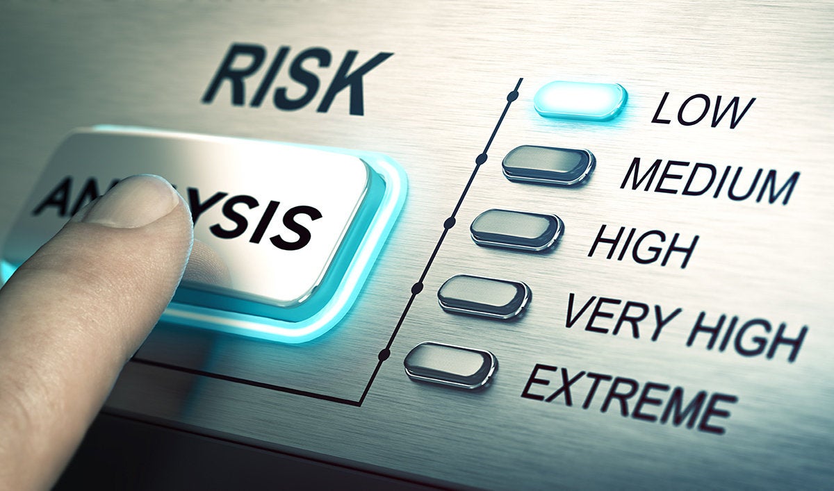 Risk Based Security Strategic Assessment