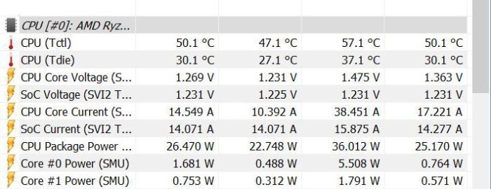 computer temperature control