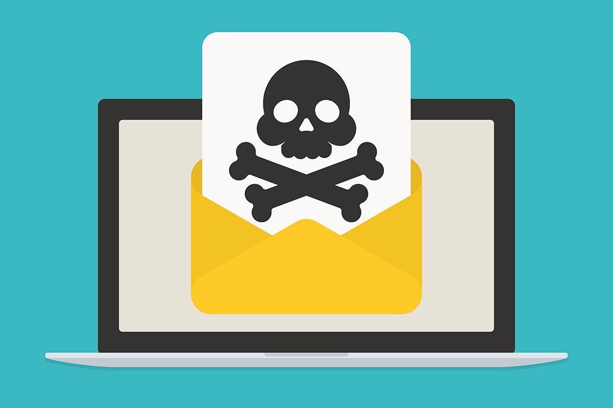 email security risk - phishing / malware