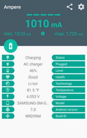 SnapPower charging performance