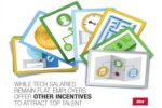 How to get the top IT salary in 2018