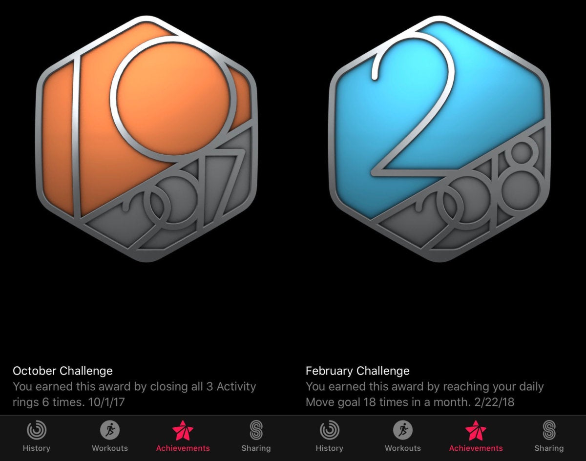 Monthly activity challenges