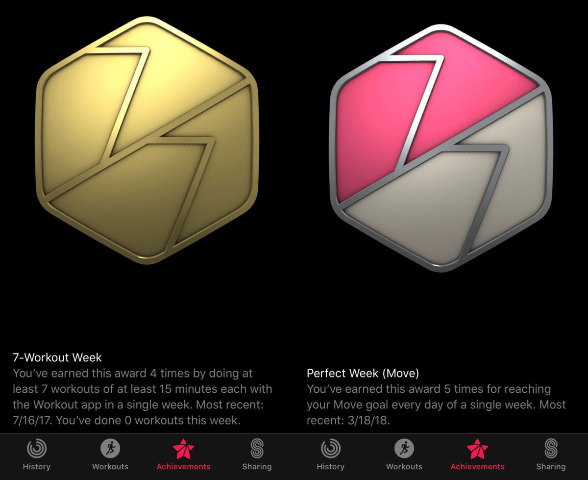 How To Get All Of The Apple Watch Activity Challenge Badges