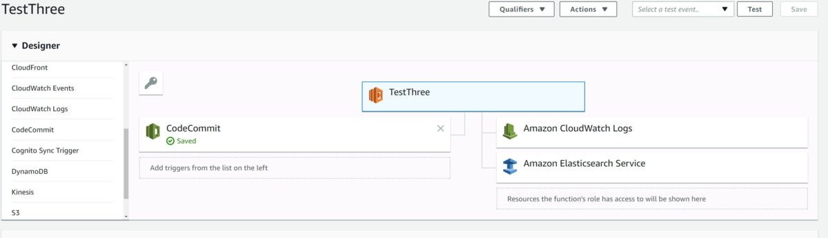 aws lambda configuration