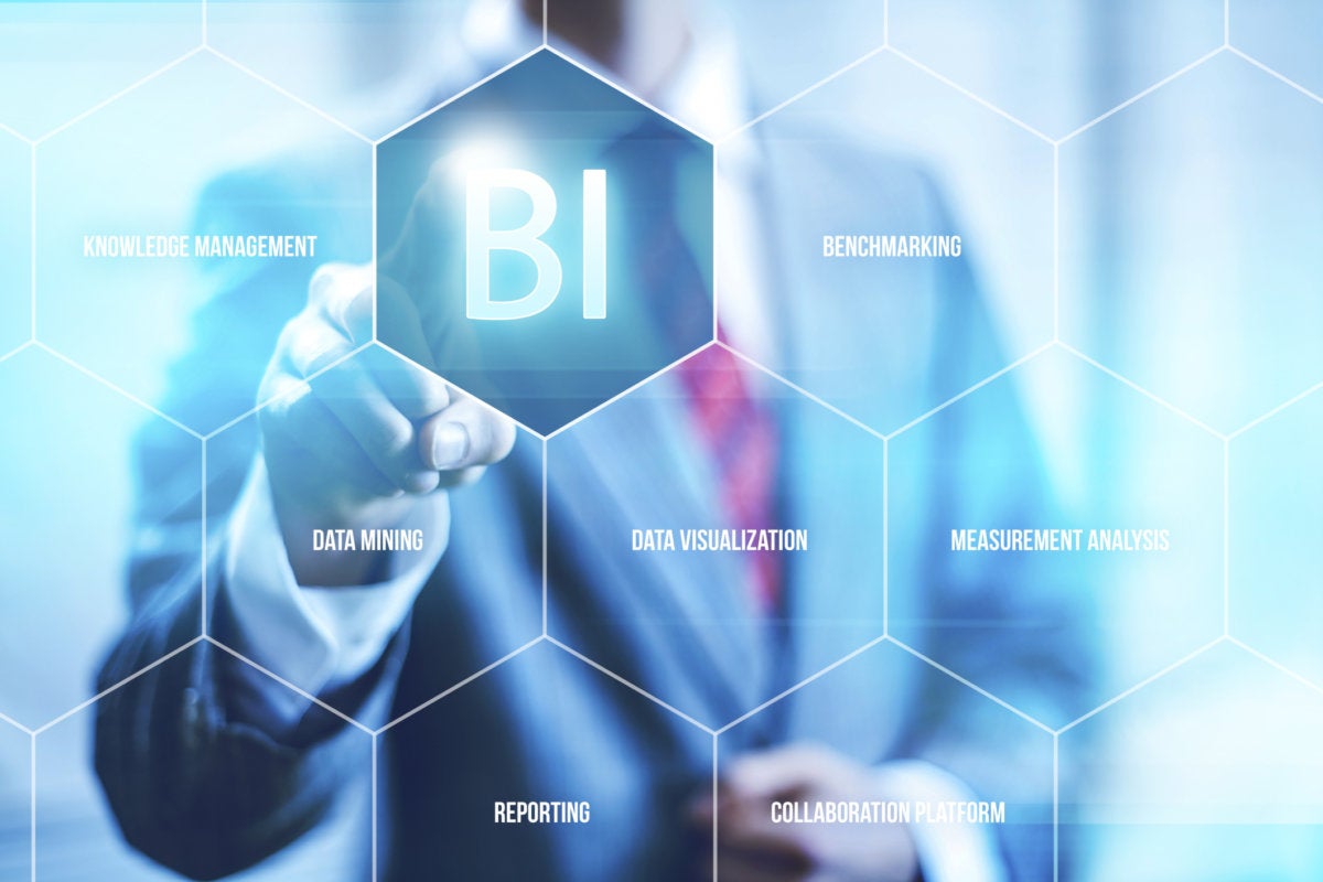 what are the best business intelligence tools