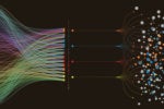In-memory data grids vs. in-memory databases