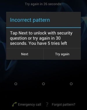forgotpattern