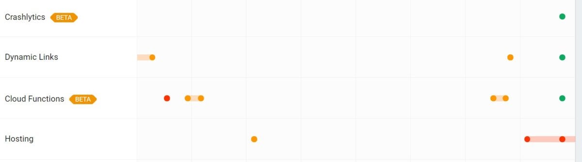 google firebase error console