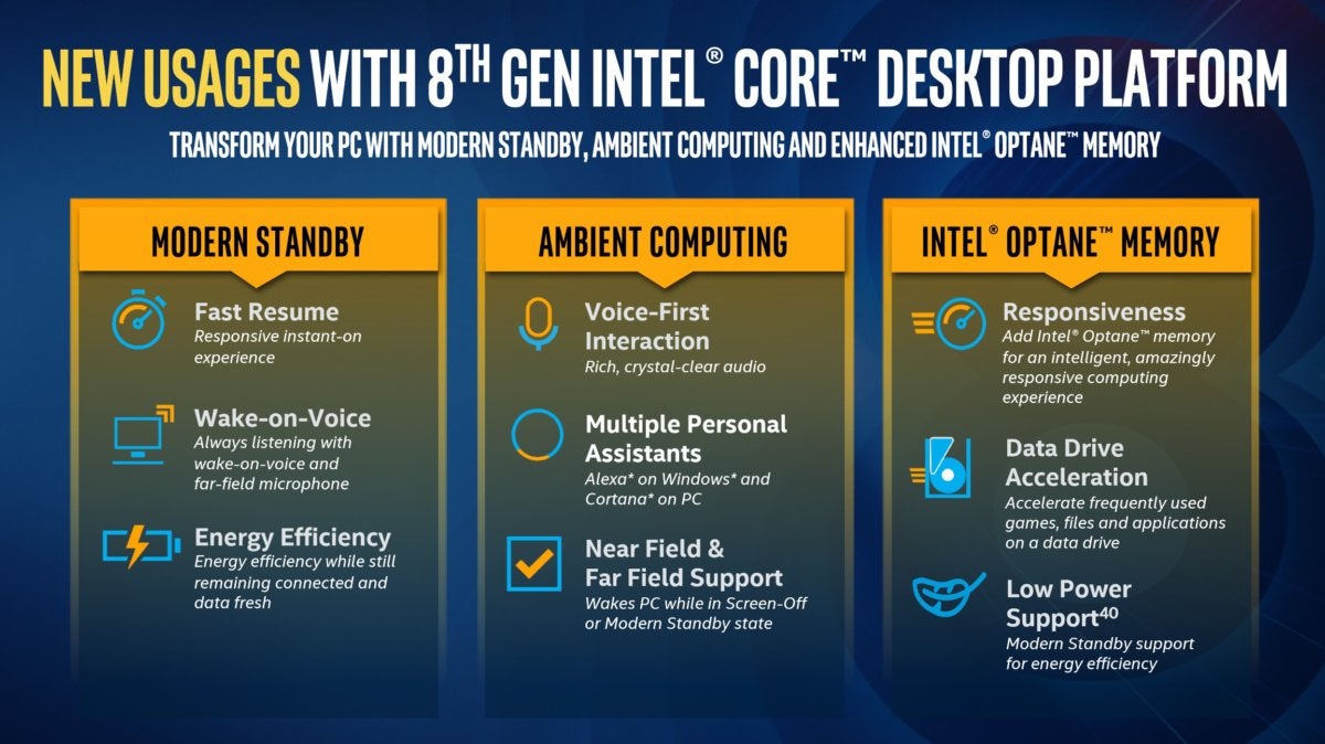 intel desktop core platform stuff