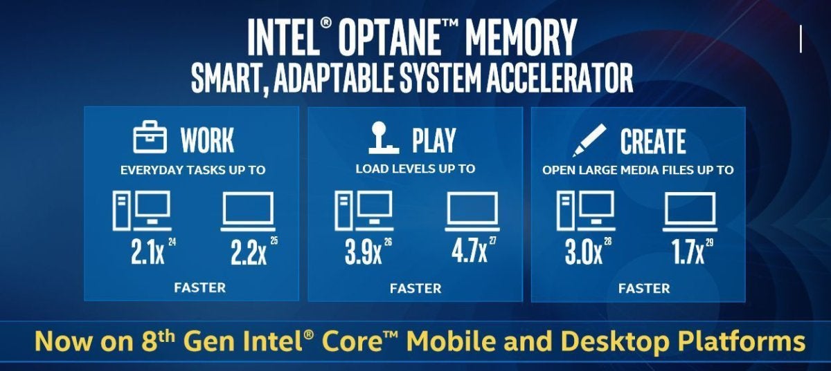 intel optane details