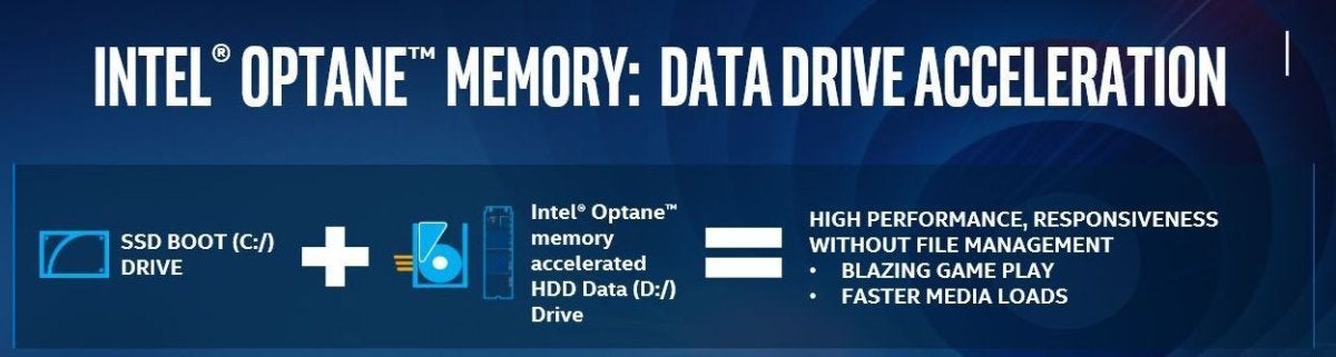 intel optane faster