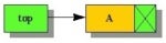 jw j101 datastructures 4 fig2