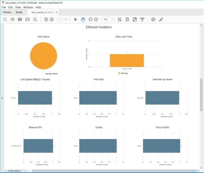 netscout pdf report