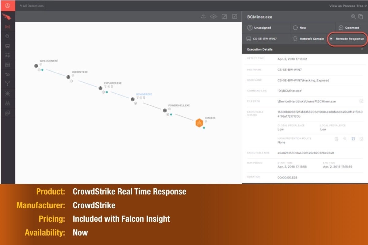 17 crowdstrike