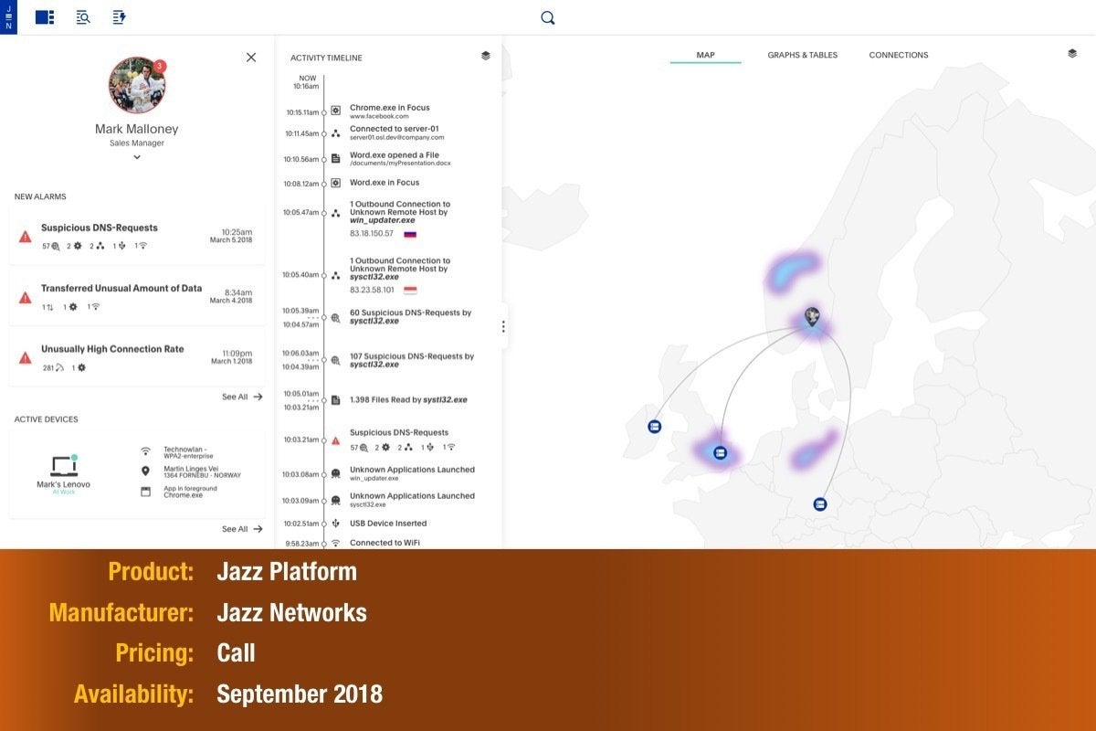 21 jazz networks