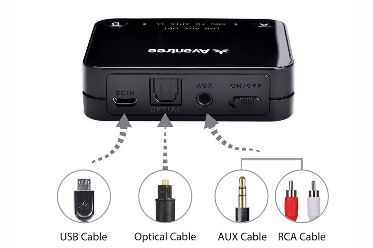 Avantree Tc418 Bluetooth Transmitter Review: Play Your Legacy Audio 