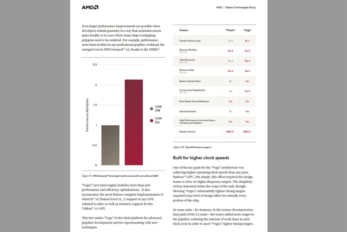 amd whitepaper on polaris vs vega features