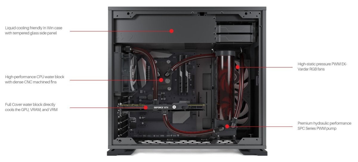 ekwb fluid gaming system cooling