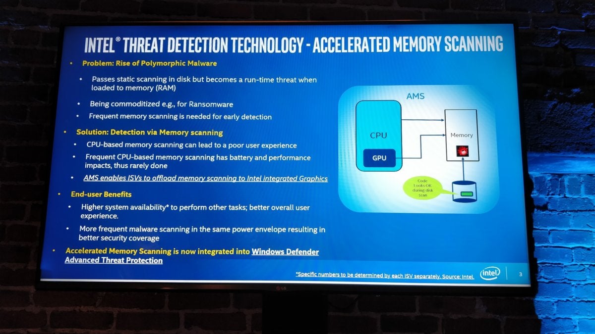 intel threat detection technology