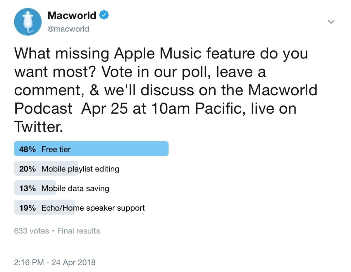 mwpodcast042518 poll results