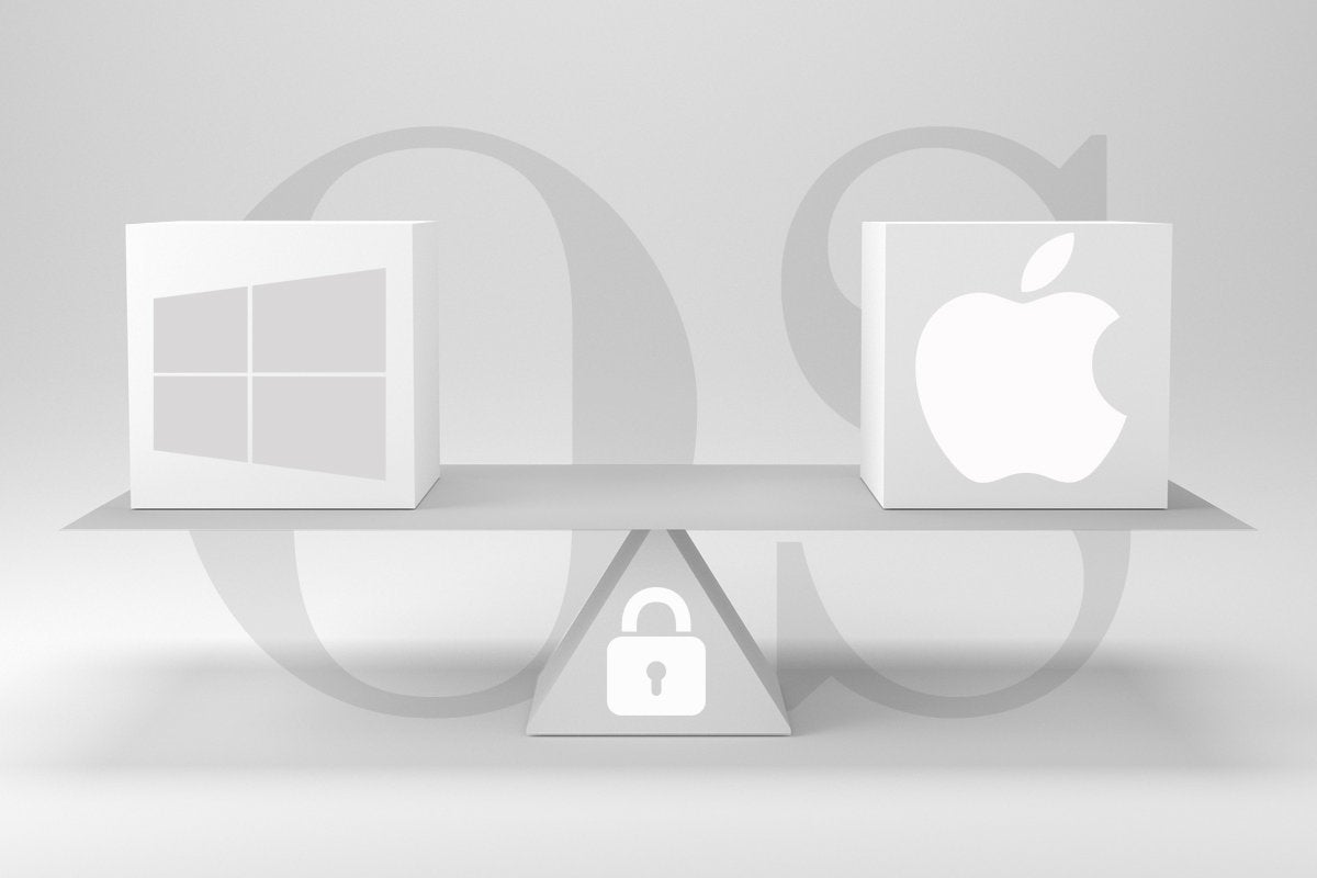 usb copy protection mac and windows