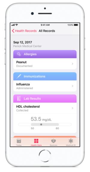 Apple Health Record mobile health