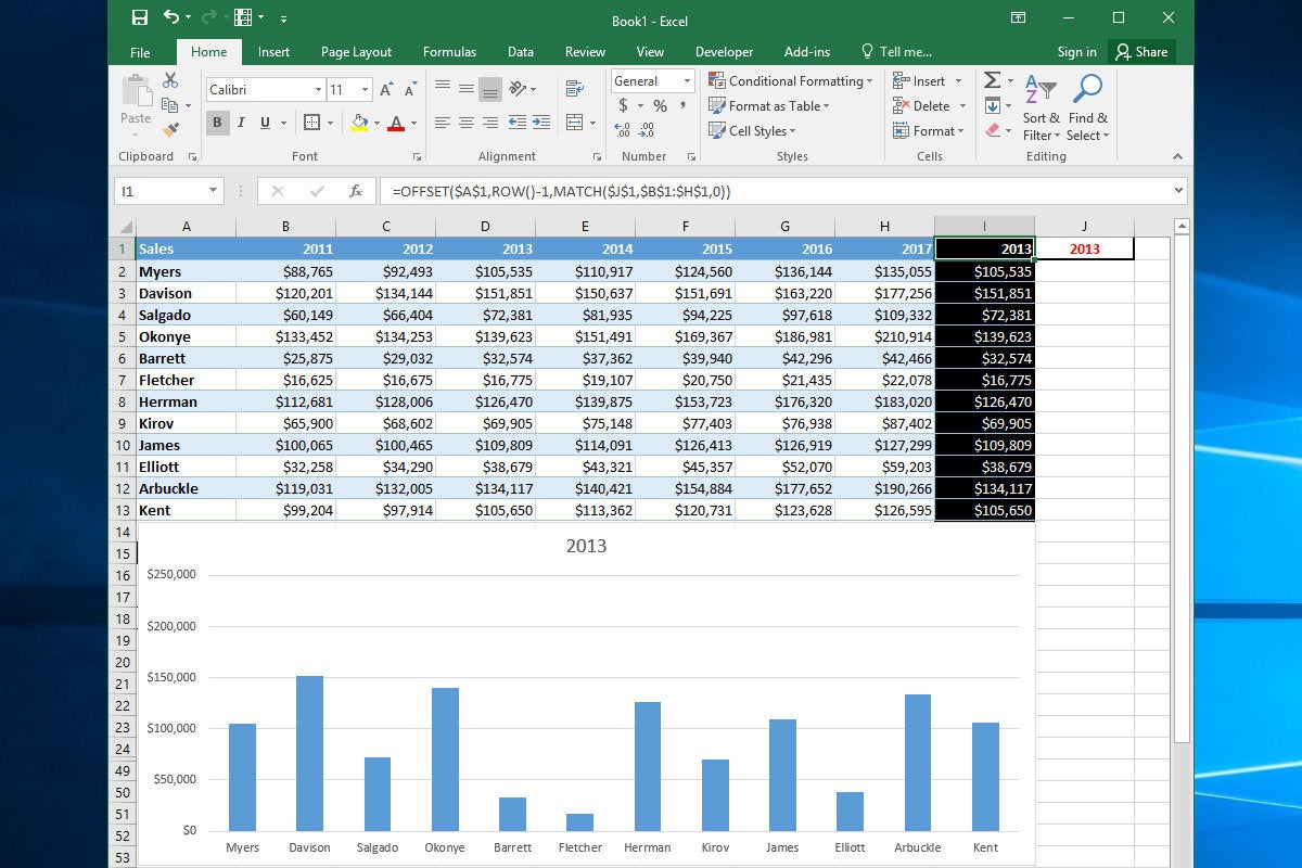 excel mac 2011 chart for 4 types of data