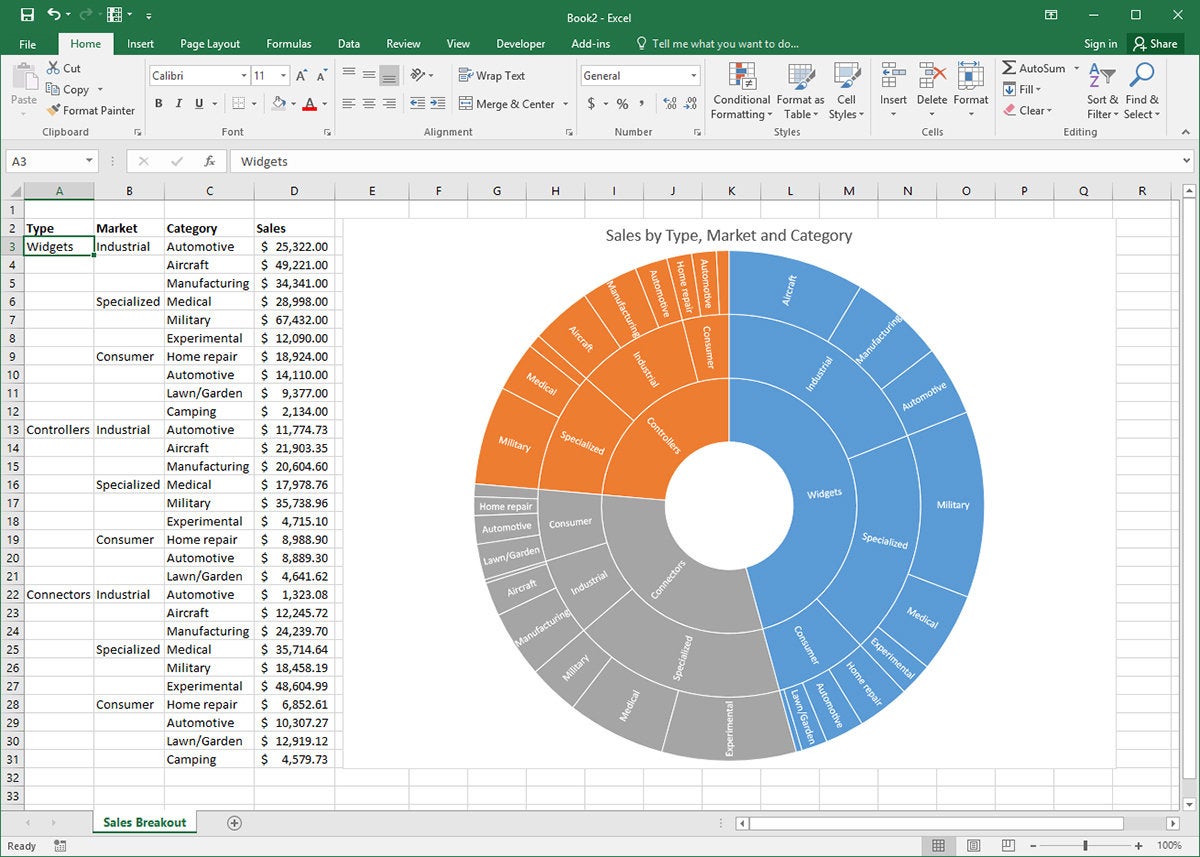 how to filter data and create pie chart in excel