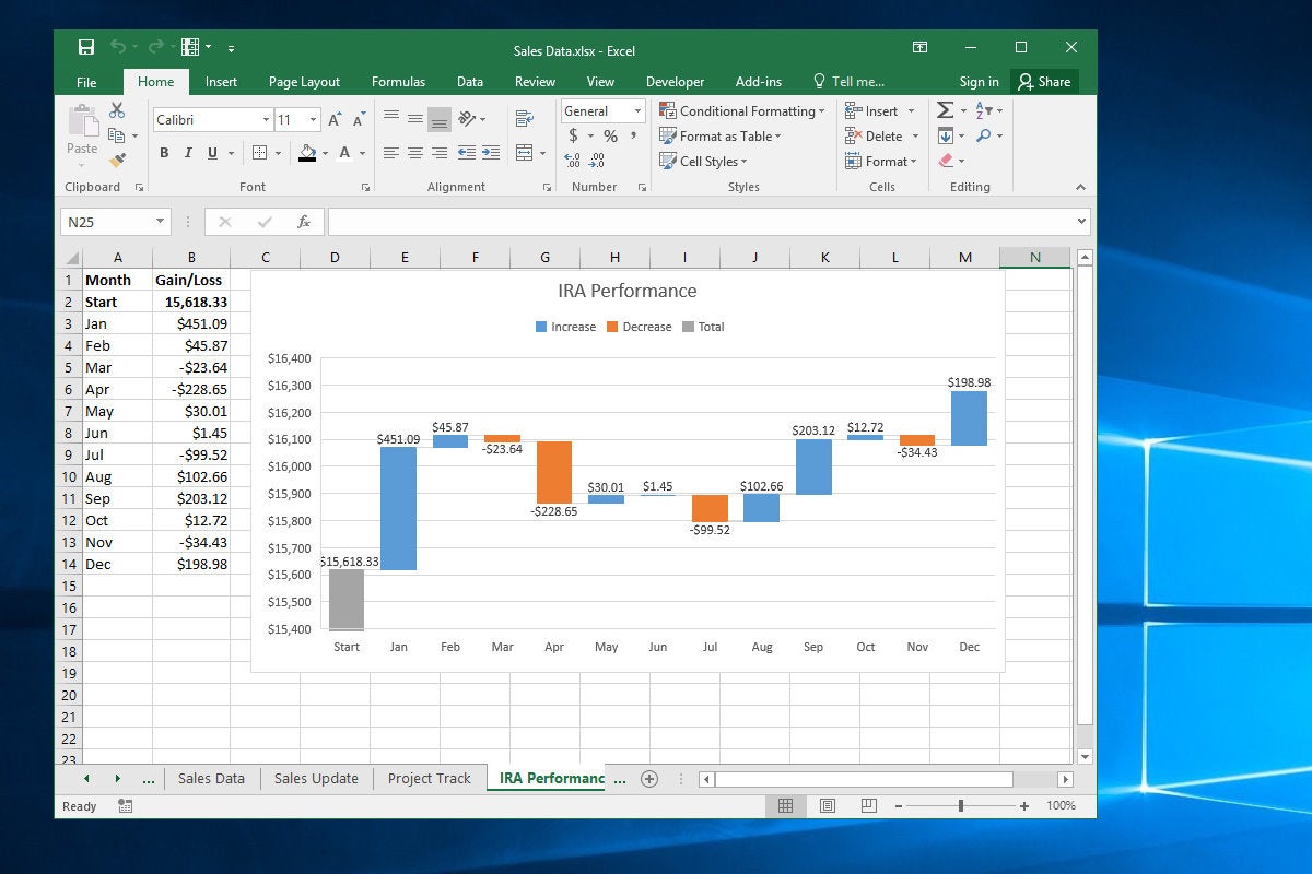 How To Make A Win Loss Chart In Excel