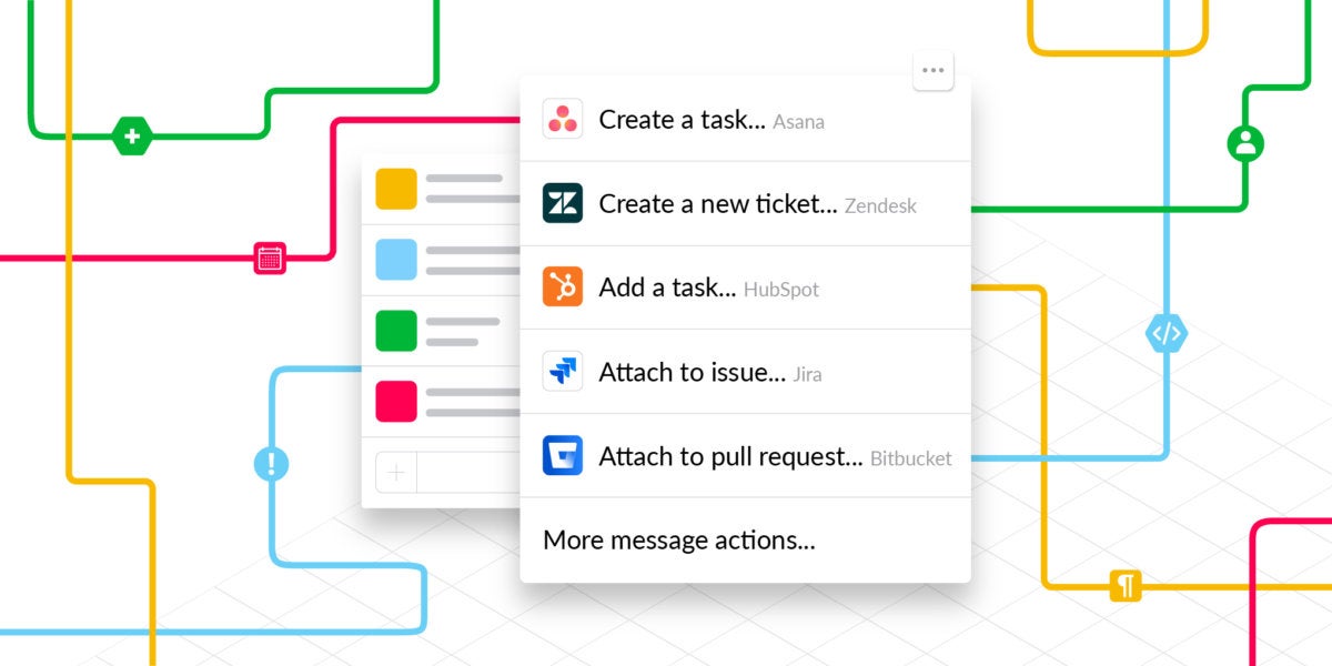 actions hero image2fvisualization