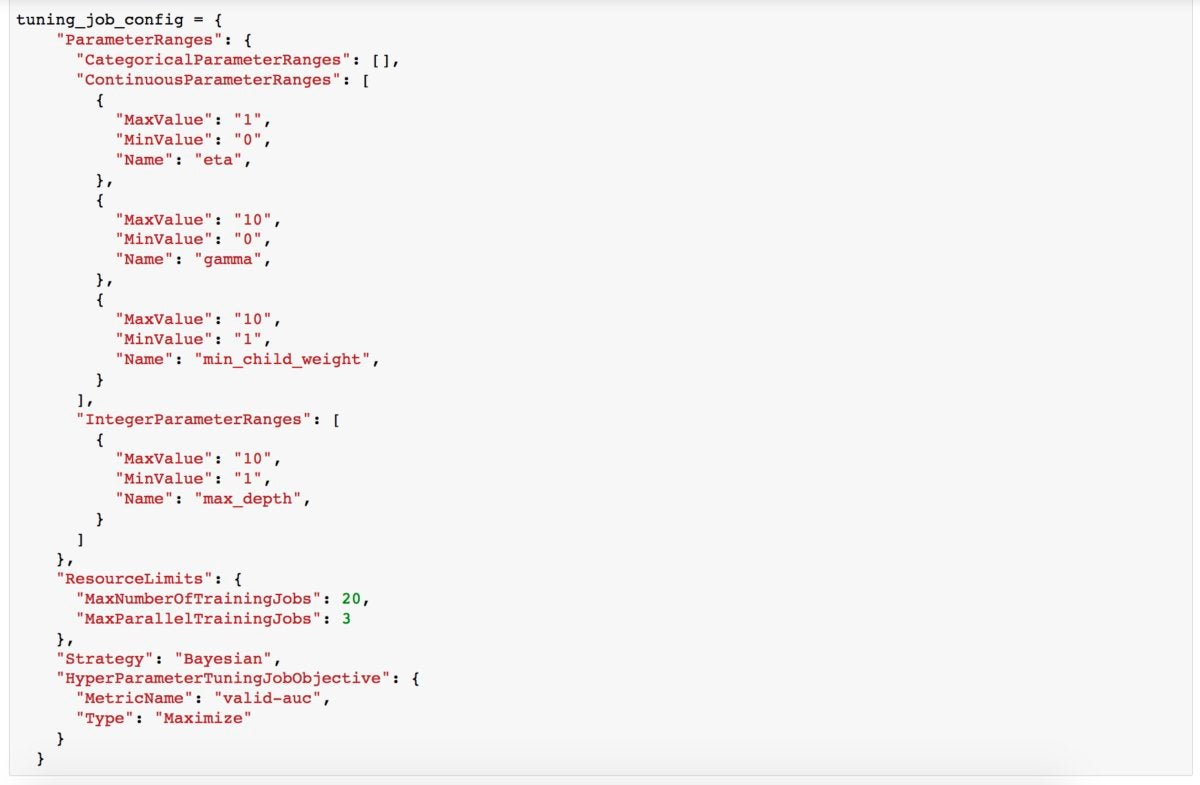 amazon sagemaker hyperparameter tuning config