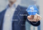 Innovation through multi-cloud automation