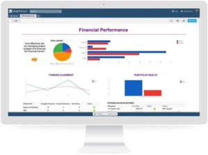 cio dashboard preview 0