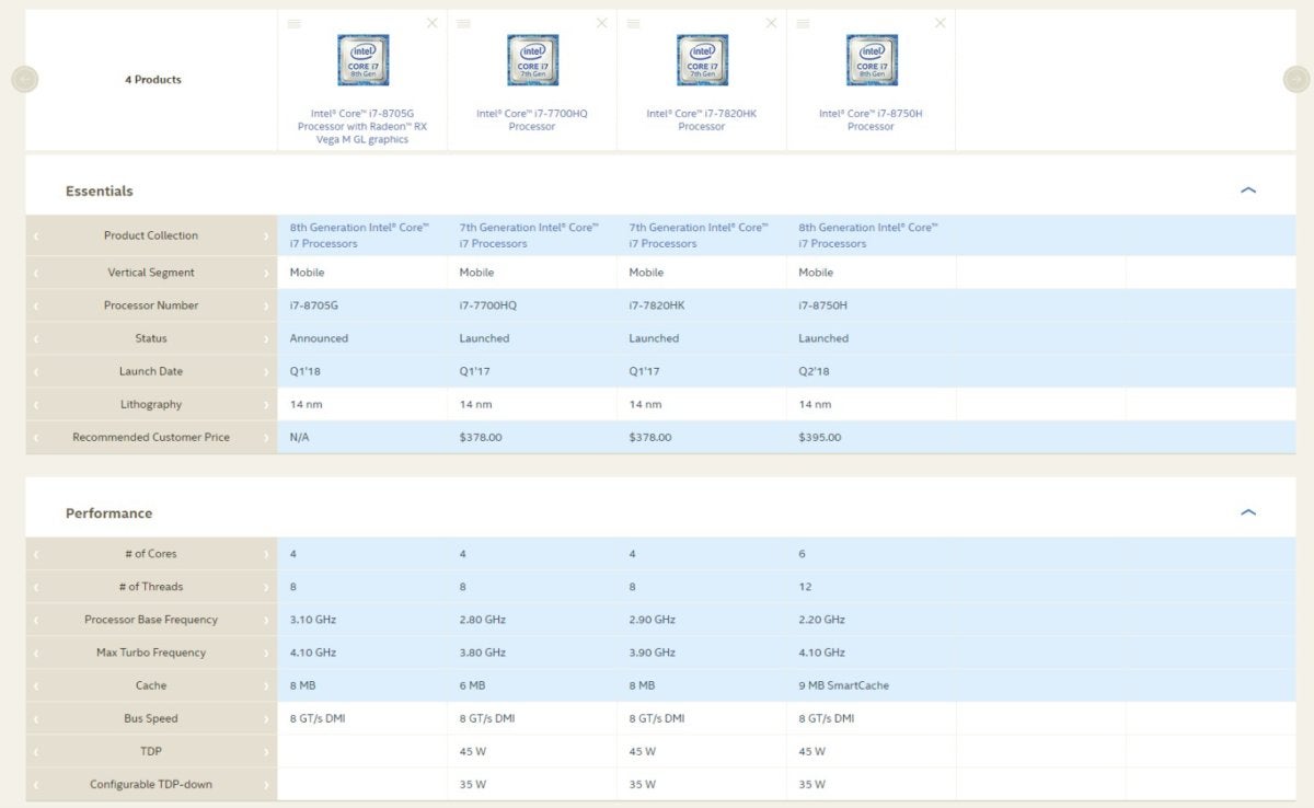 core i7 8705g ark