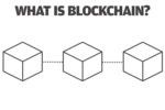 cwan 011 blockchain