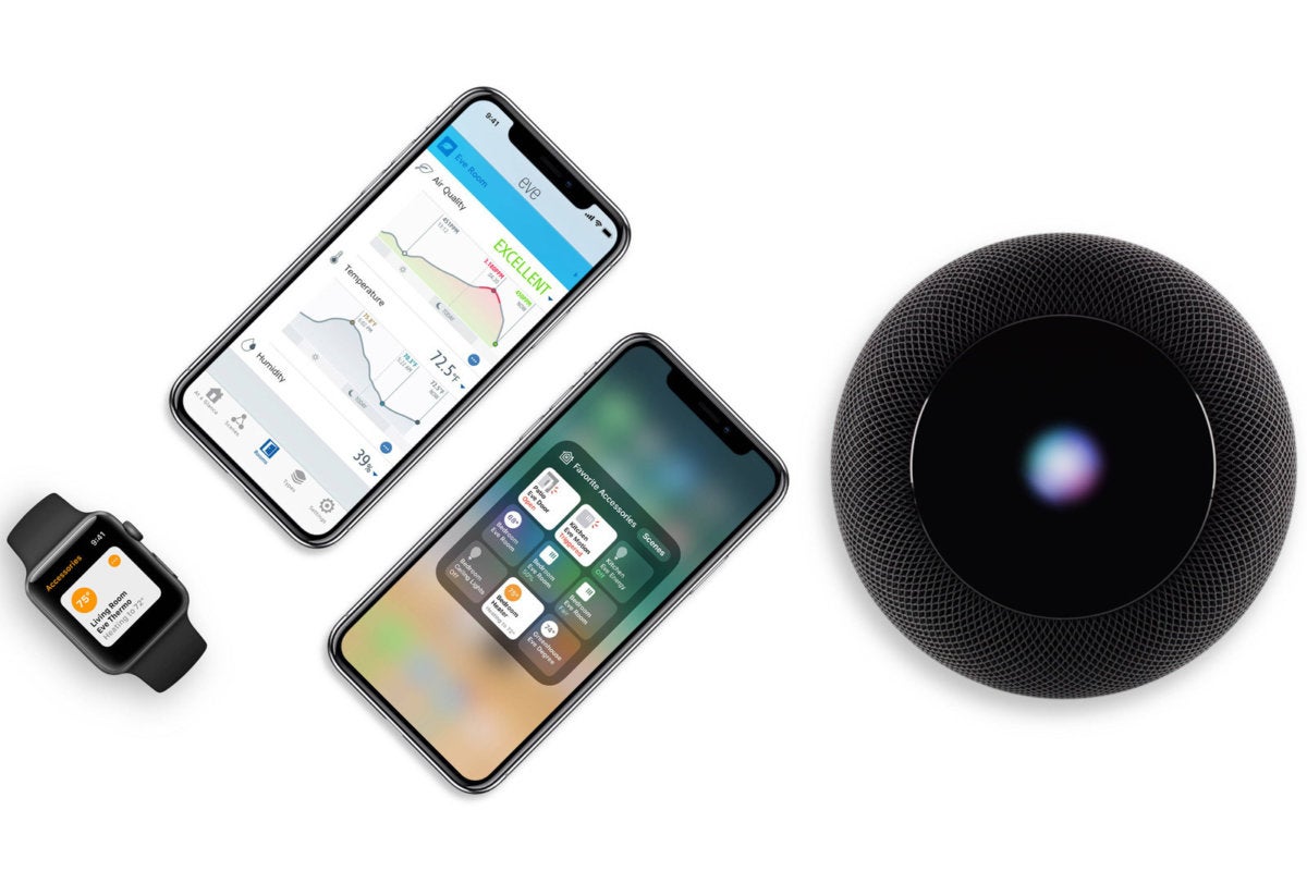 Беспроводная кнопка управления elgato eve button для apple homekit